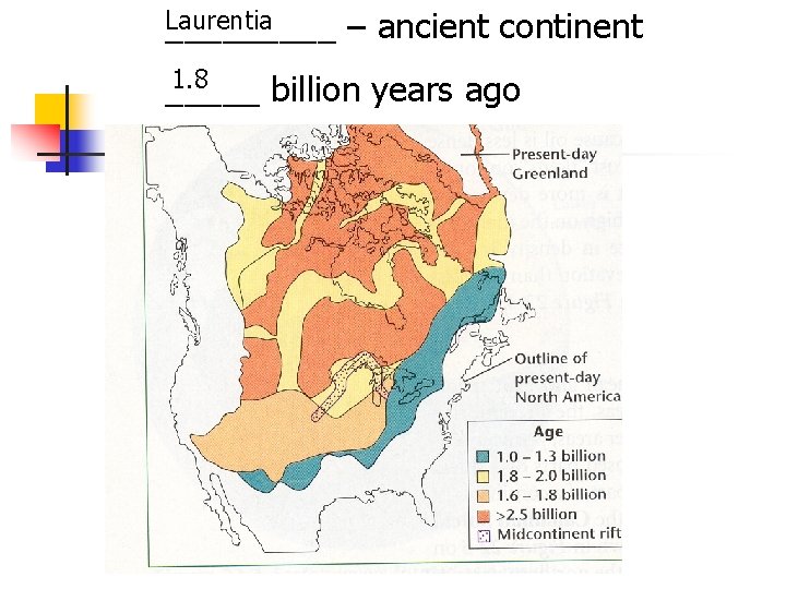 Laurentia _____ – ancient continent 1. 8 _____ billion years ago 