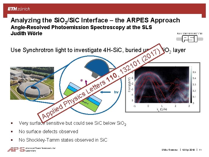Analyzing the Si. O 2/Si. C Interface – the ARPES Approach Angle-Resolved Photoemission Spectroscopy
