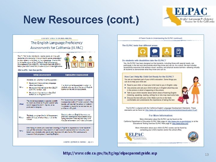 New Resources (cont. ) http: //www. cde. ca. gov/ta/tg/ep/elpacparentguide. asp 13 