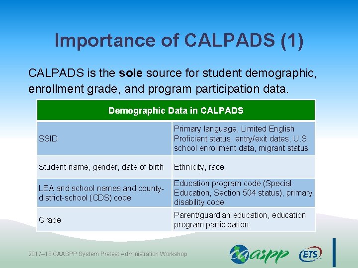 Importance of CALPADS (1) CALPADS is the sole source for student demographic, enrollment grade,