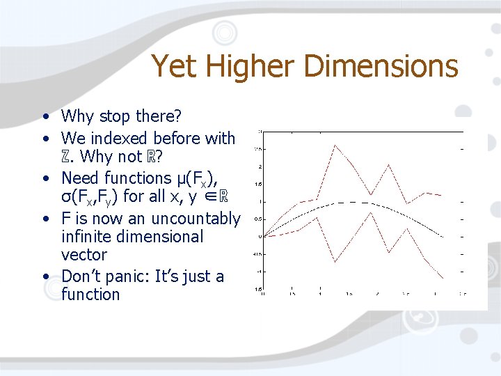 Yet Higher Dimensions • Why stop there? • We indexed before with ℤ. Why