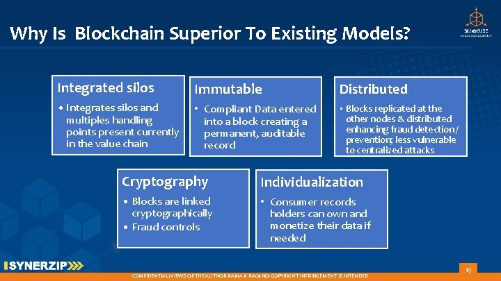 Why Is Blockchain Superior To Existing Models? Integrated silos Immutable Distributed • Integrates silos