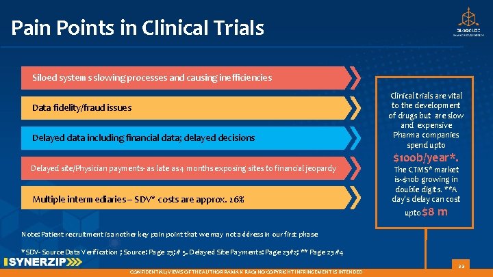 Pain Points in Clinical Trials Siloed systems slowing processes and causing inefficiencies Data fidelity/fraud
