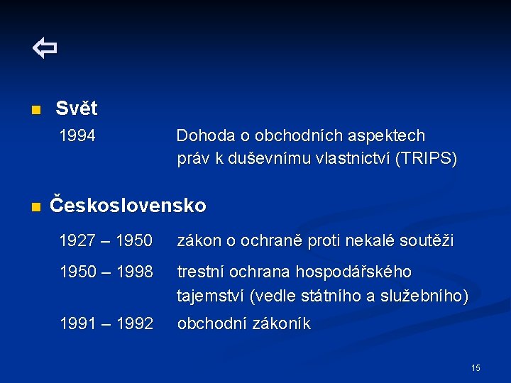  n Svět 1994 n Dohoda o obchodních aspektech práv k duševnímu vlastnictví (TRIPS)
