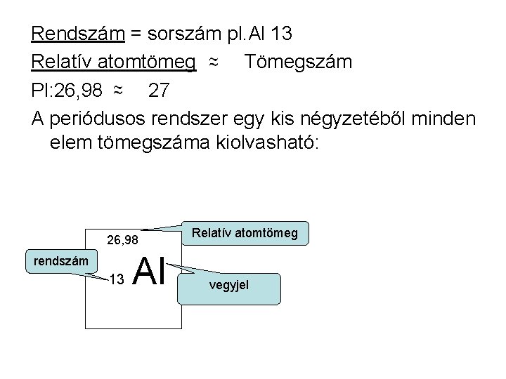 Rendszám = sorszám pl. Al 13 Relatív atomtömeg Tömegszám Pl: 26, 98 27 A