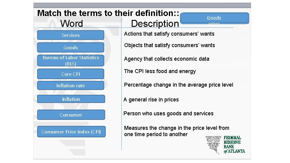 Match the terms to their definition: : Word Description Services Actions that satisfy consumers’