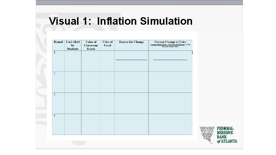 Visual 1: Inflation Simulation 