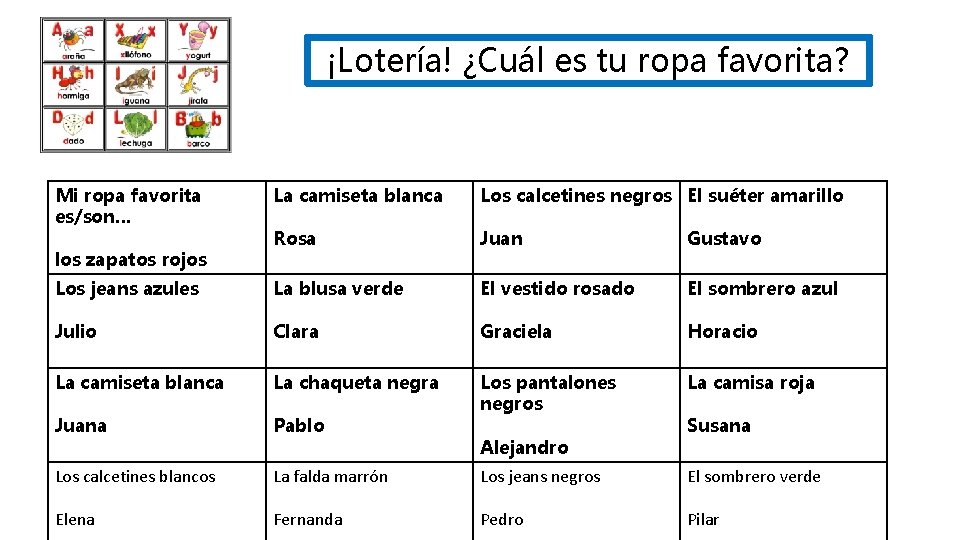 ¡Lotería! ¿Cuál es tu ropa favorita? Mi ropa favorita es/son… La camiseta blanca Los