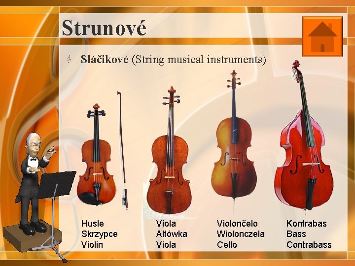 Strunové Sláčikové (String musical instruments) Husle Skrzypce Violin Viola Altówka Violončelo Wiolonczela Cello Kontrabas