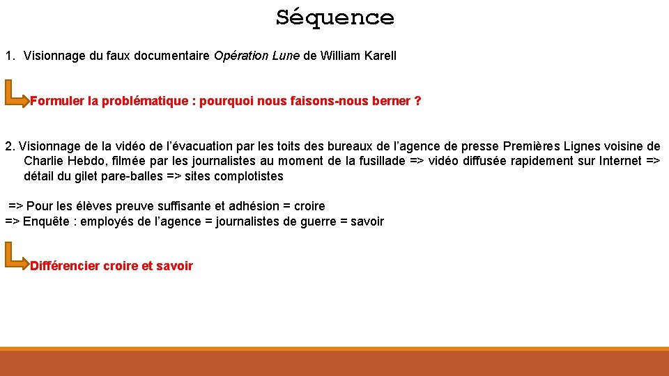 Séquence 1. Visionnage du faux documentaire Opération Lune de William Karell Formuler la problématique