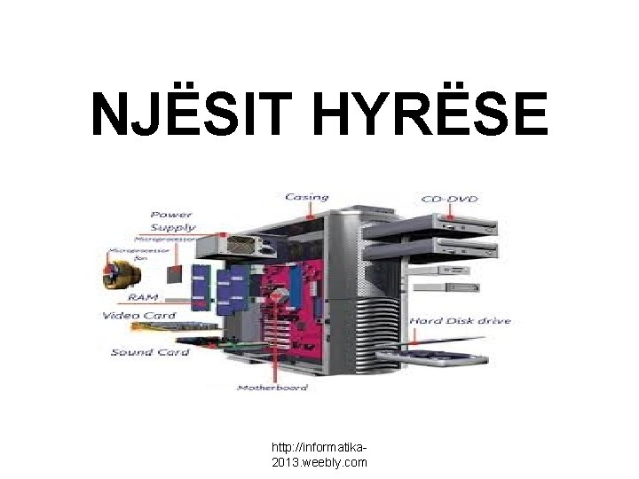 NJËSIT HYRËSE http: //informatika 2013. weebly. com 