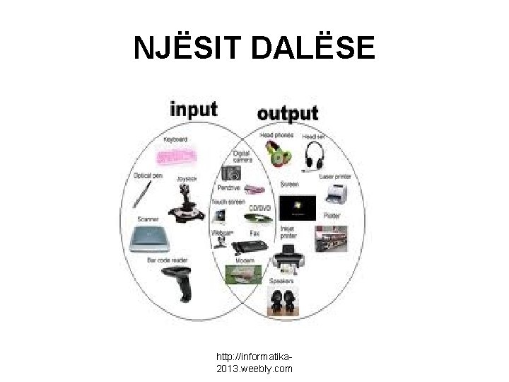 NJËSIT DALËSE http: //informatika 2013. weebly. com 