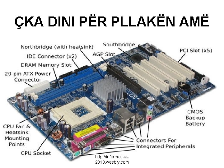 ÇKA DINI PËR PLLAKËN AMË http: //informatika 2013. weebly. com 