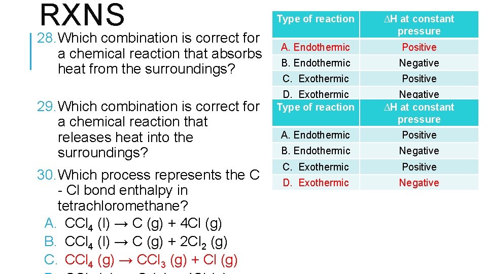 RXNS 28. Which combination is correct for a chemical reaction that absorbs heat from