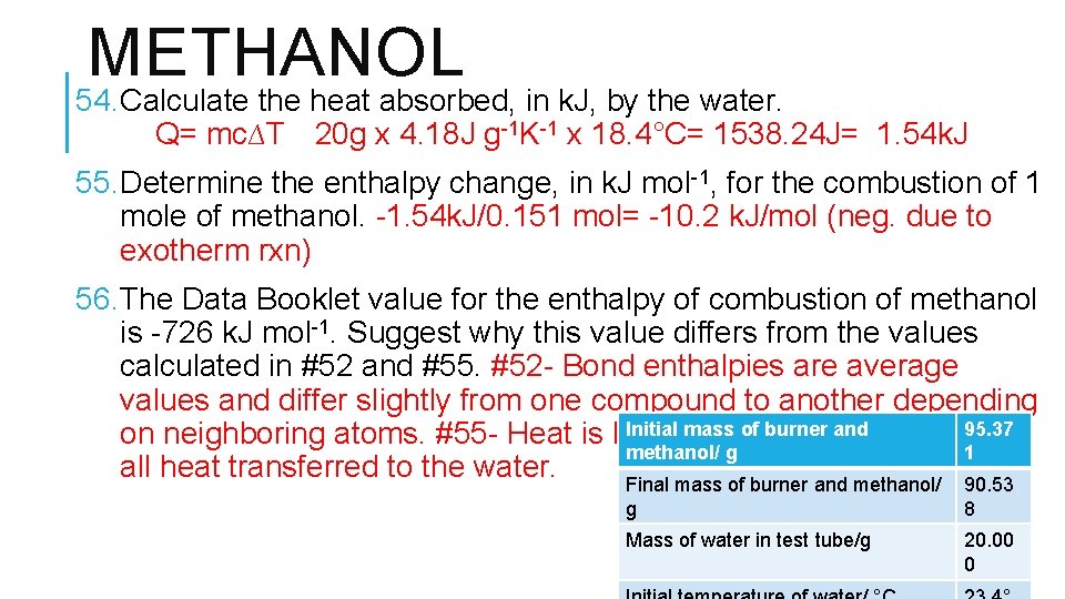 METHANOL 54. Calculate the heat absorbed, in k. J, by the water. Q= mc∆T