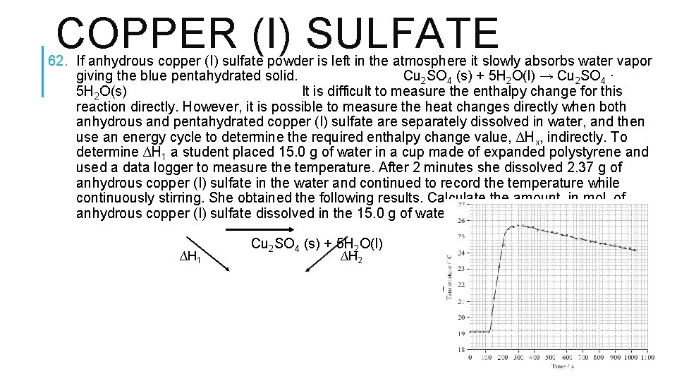 COPPER (I) SULFATE 62. If anhydrous copper (I) sulfate powder is left in the