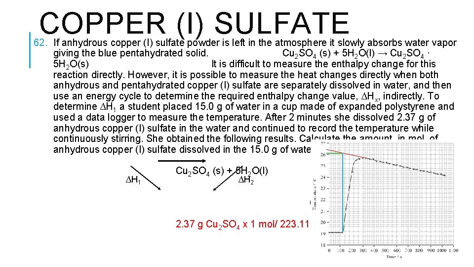 COPPER (I) SULFATE 62. If anhydrous copper (I) sulfate powder is left in the