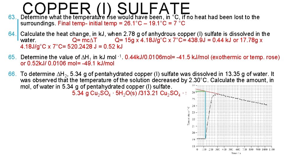 COPPER (I) SULFATE 63. Determine what the temperature rise would have been, in °C,