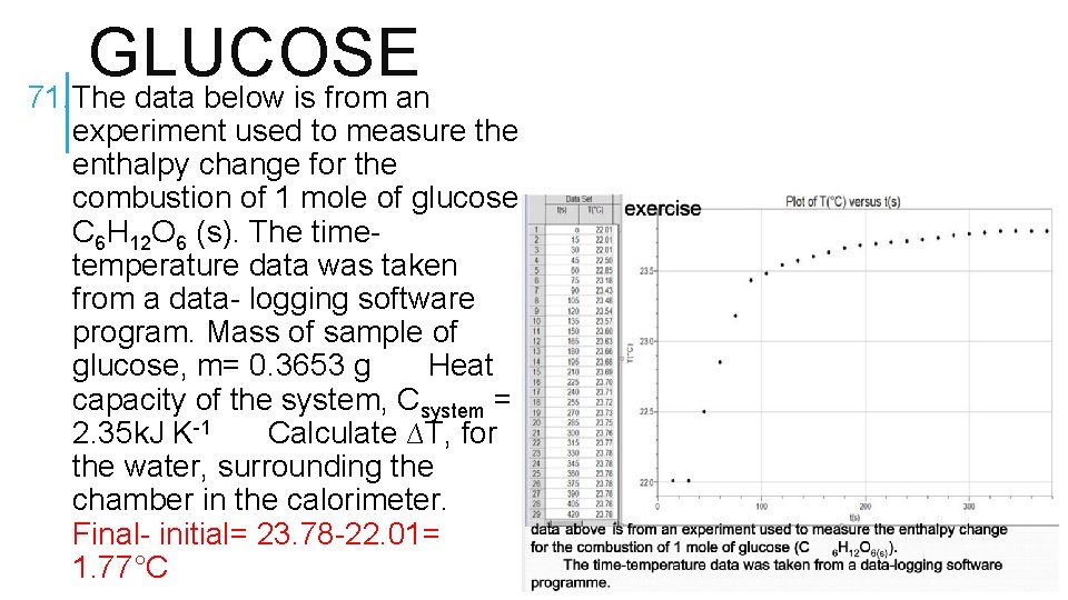 GLUCOSE 71. The data below is from an experiment used to measure the enthalpy