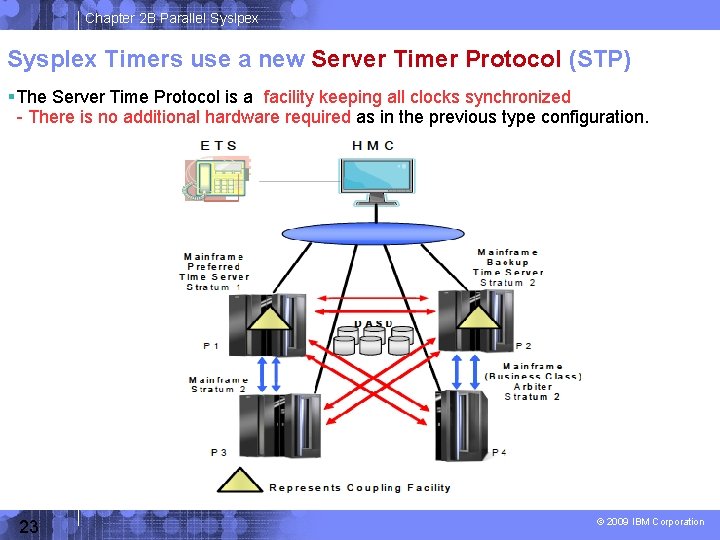 Chapter 2 B Parallel Syslpex Sysplex Timers use a new Server Timer Protocol (STP)