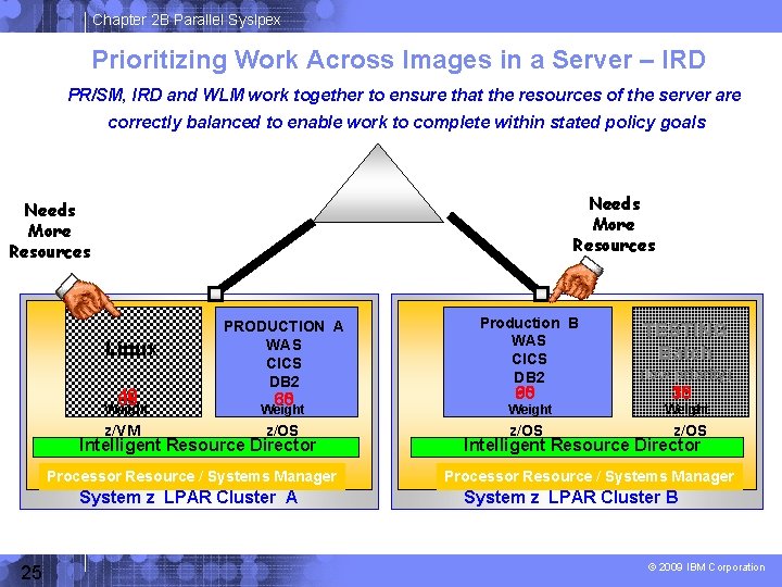 Chapter 2 B Parallel Syslpex Prioritizing Work Across Images in a Server – IRD