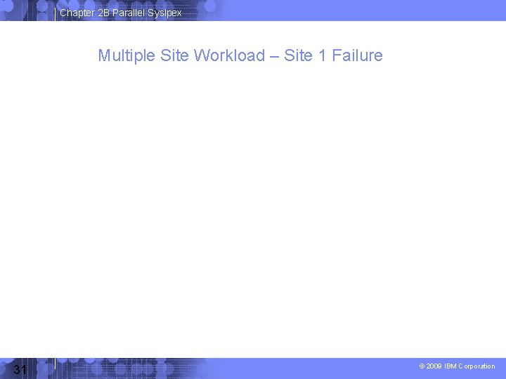 Chapter 2 B Parallel Syslpex Multiple Site Workload – Site 1 Failure 31 ©
