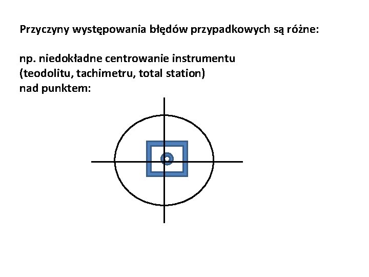 Przyczyny występowania błędów przypadkowych są różne: np. niedokładne centrowanie instrumentu (teodolitu, tachimetru, total station)