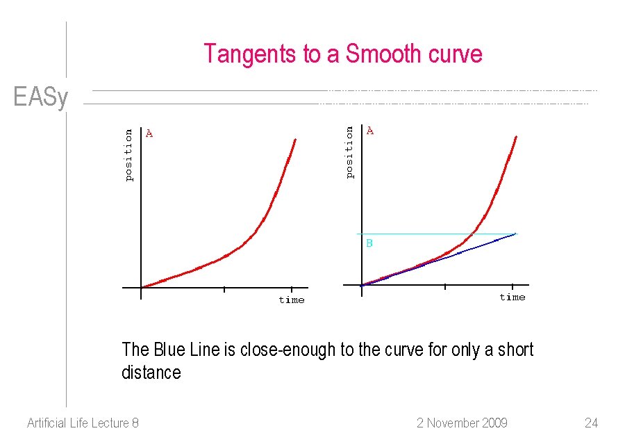 Tangents to a Smooth curve EASy The Blue Line is close-enough to the curve