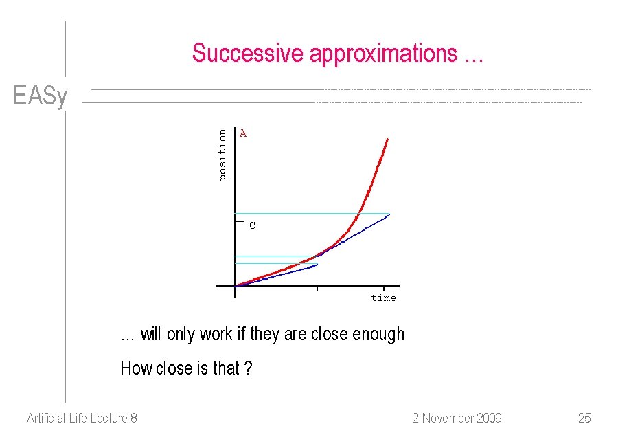 Successive approximations … EASy … will only work if they are close enough How
