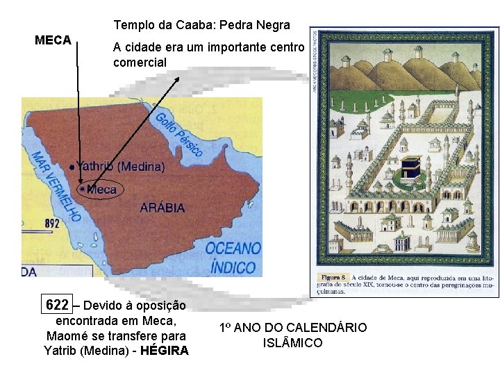 Templo da Caaba: Pedra Negra MECA A cidade era um importante centro comercial 622