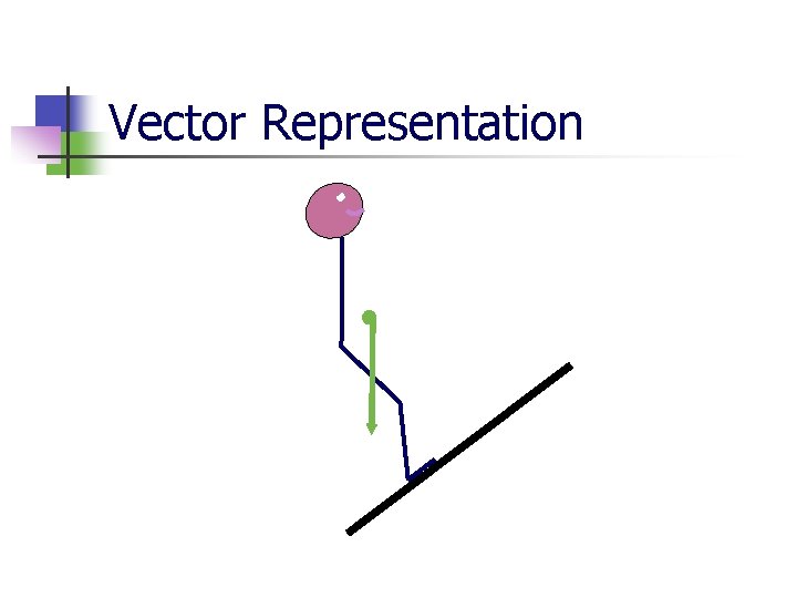 Vector Representation 