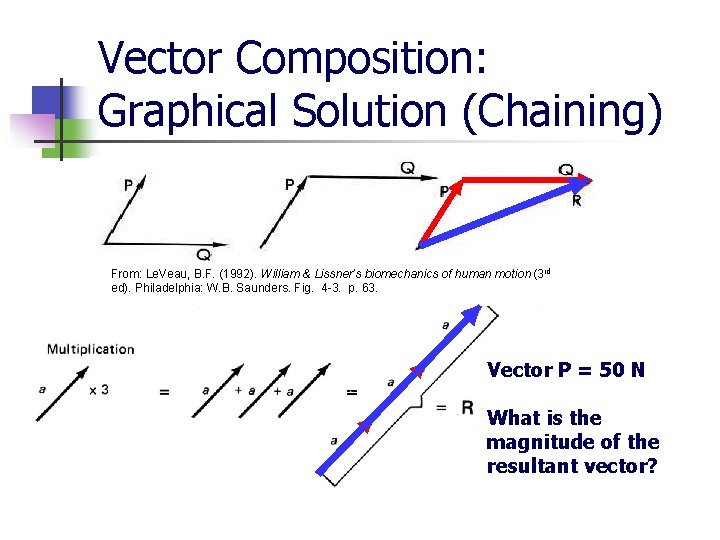 Vector Composition: Graphical Solution (Chaining) From: Le. Veau, B. F. (1992). William & Lissner’s