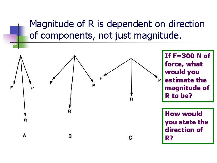 Magnitude of R is dependent on direction of components, not just magnitude. If F=300