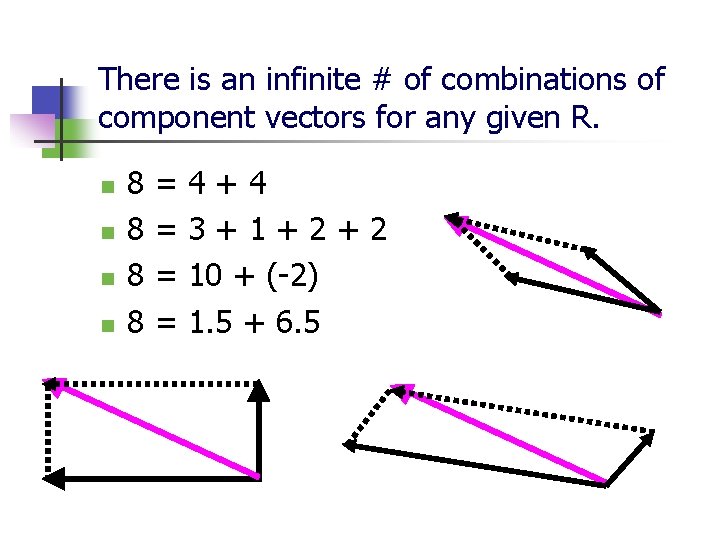 There is an infinite # of combinations of component vectors for any given R.