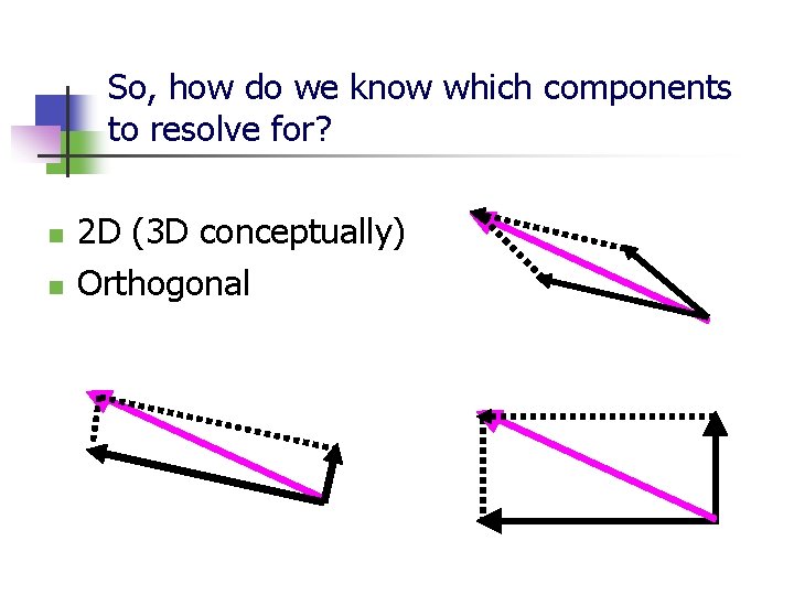So, how do we know which components to resolve for? n n 2 D