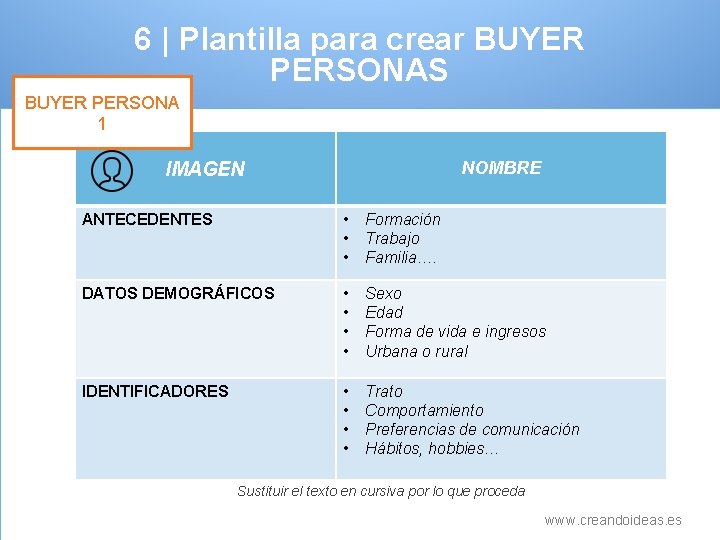 6 | Plantilla para crear BUYER PERSONAS BUYER PERSONA 1 NOMBRE IMAGEN ANTECEDENTES •