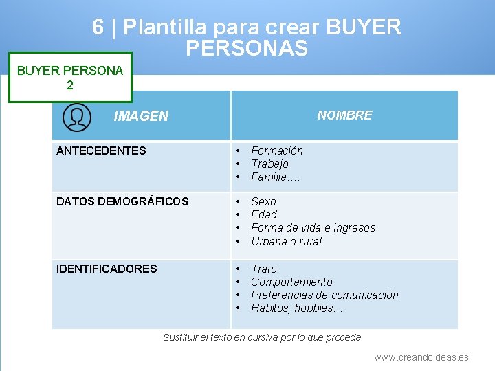 6 | Plantilla para crear BUYER PERSONAS BUYER PERSONA 2 NOMBRE IMAGEN ANTECEDENTES •