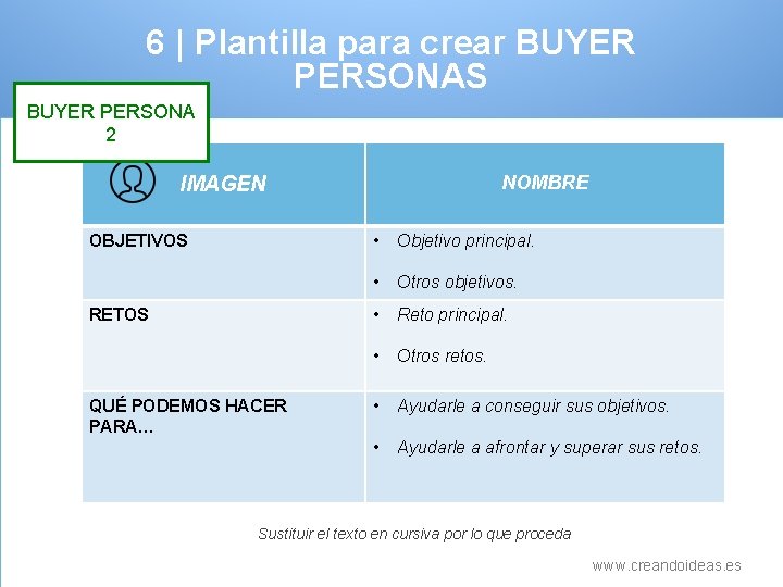 6 | Plantilla para crear BUYER PERSONAS BUYER PERSONA 2 NOMBRE IMAGEN OBJETIVOS RETOS