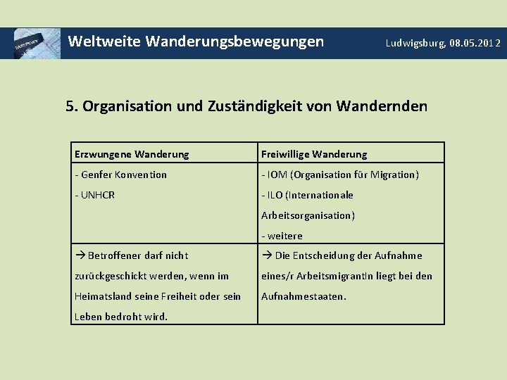 Weltweite Wanderungsbewegungen Ludwigsburg, 08. 05. 2012 5. Organisation und Zuständigkeit von Wandernden Erzwungene Wanderung