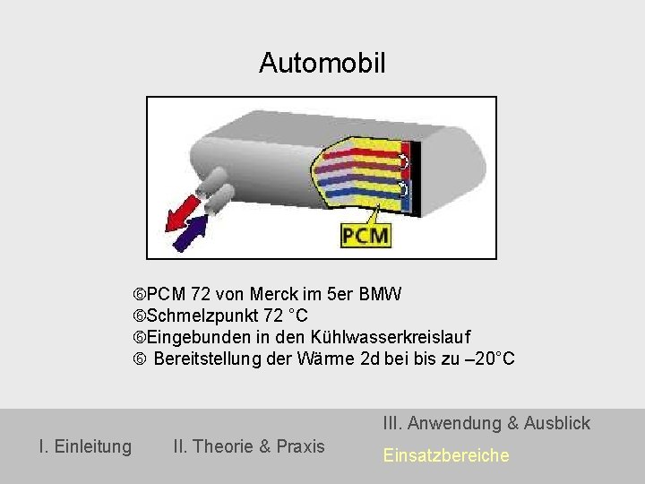 Automobil PCM 72 von Merck im 5 er BMW Schmelzpunkt 72 °C Eingebunden in