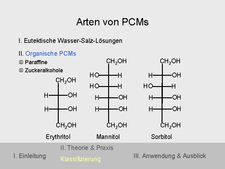 Arten von PCMs I. Eutektische Wasser-Salz-Lösungen II. Organische PCMs CH 2 OH Paraffine Zuckeralkohole