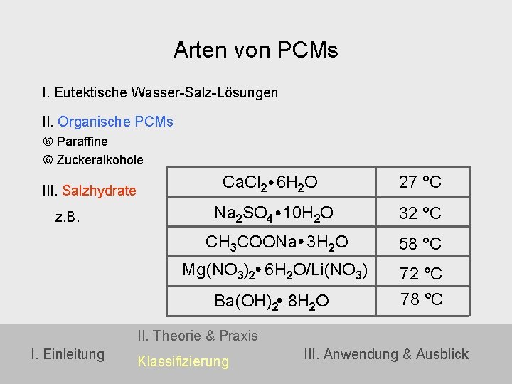 Arten von PCMs I. Eutektische Wasser-Salz-Lösungen II. Organische PCMs Paraffine Zuckeralkohole III. Salzhydrate z.