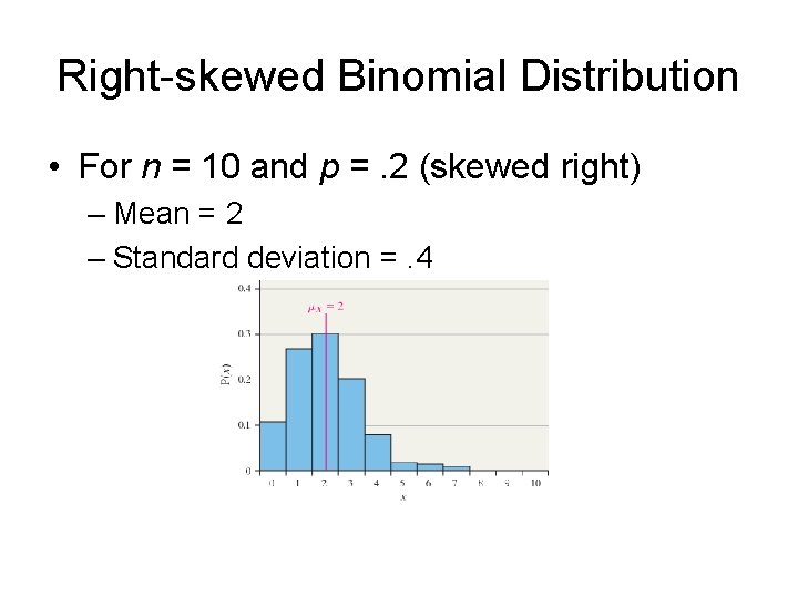 Right-skewed Binomial Distribution • For n = 10 and p =. 2 (skewed right)