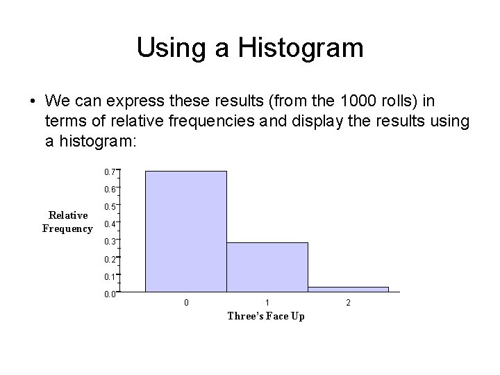 Using a Histogram • We can express these results (from the 1000 rolls) in