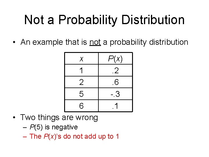 Not a Probability Distribution • An example that is not a probability distribution x