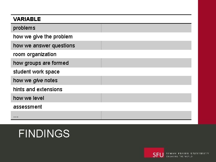 VARIABLE problems how we give the problem how we answer questions room organization how