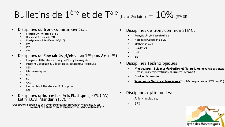 Bulletins de 1ère et de Tale (Livret Scolaire) = 10% (8% SI) • Disciplines