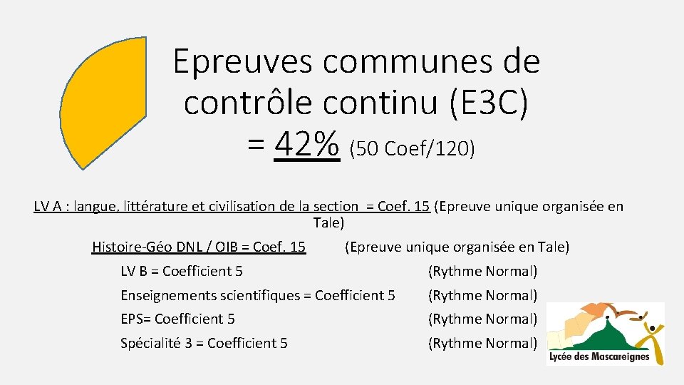 Epreuves communes de contrôle continu (E 3 C) = 42% (50 Coef/120) LV A