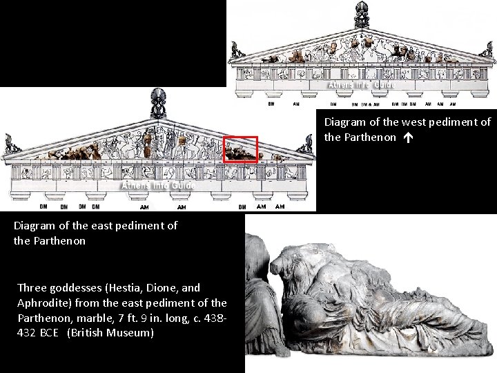 Diagram of the west pediment of the Parthenon Diagram of the east pediment of