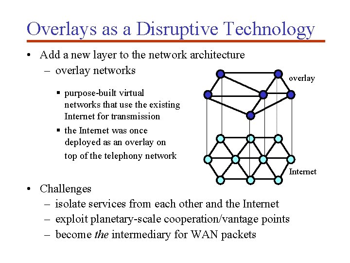 Overlays as a Disruptive Technology • Add a new layer to the network architecture